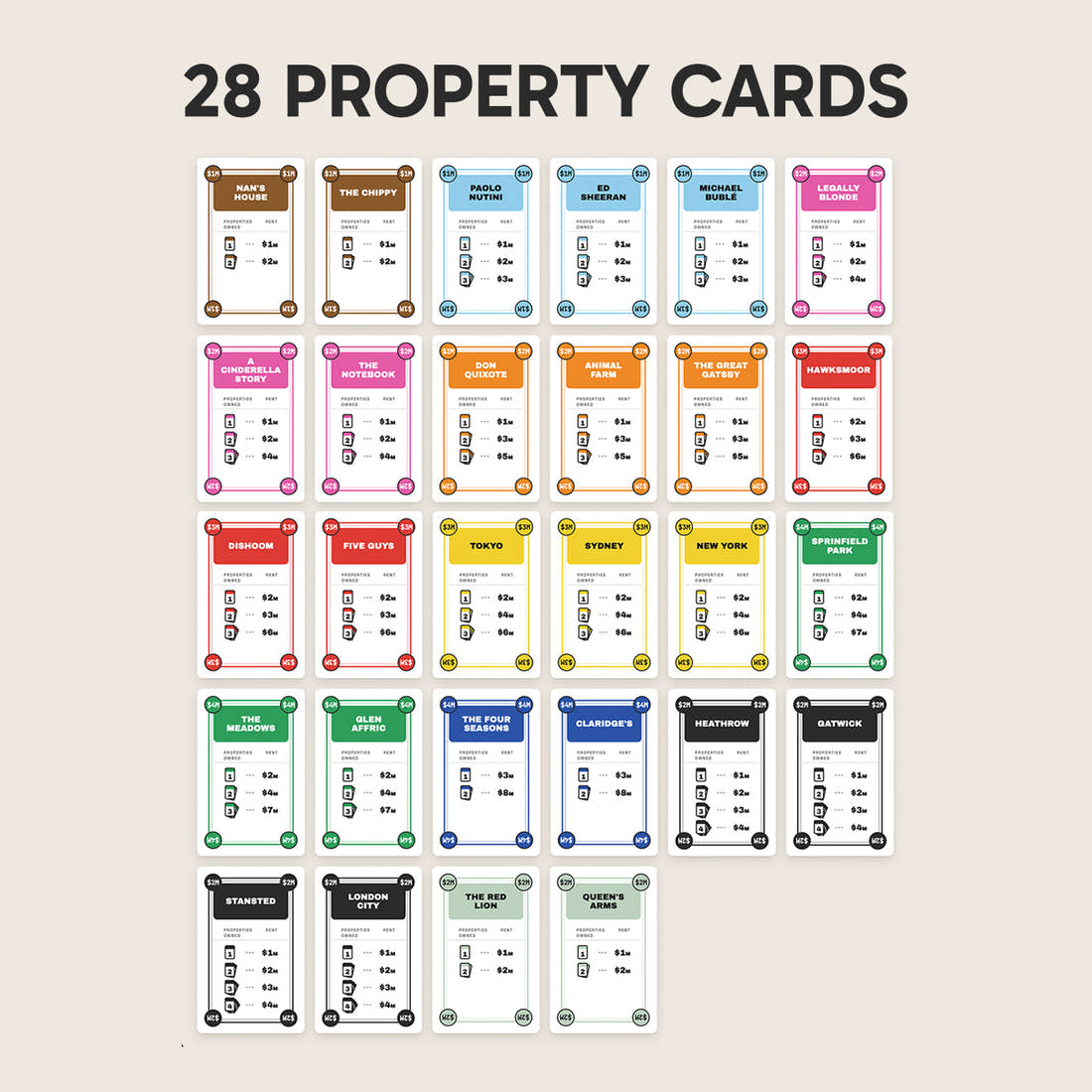 Custom Monopoly Deal Cards - 28 Property cards