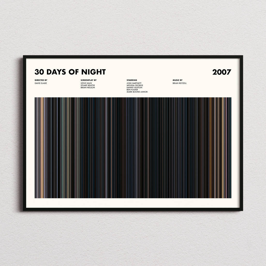 30 Days of Night Movie Barcode Poster