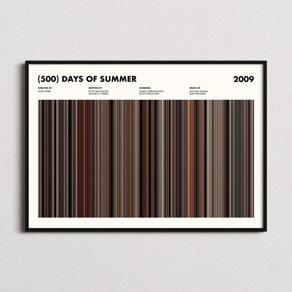 (500) Days of Summer Movie Barcode Poster framed and photographed straight on