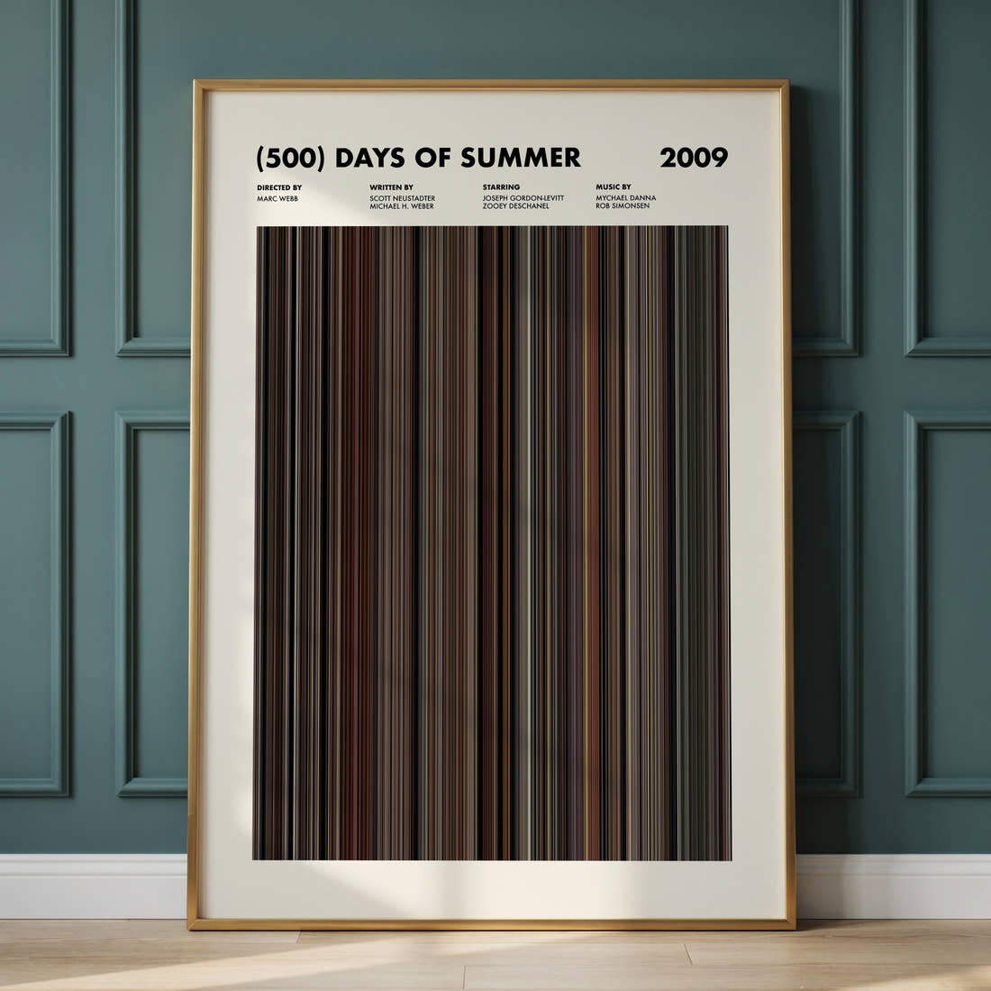 (500) Days of Summer Movie Barcode Poster framed and leaning against a panelled wall