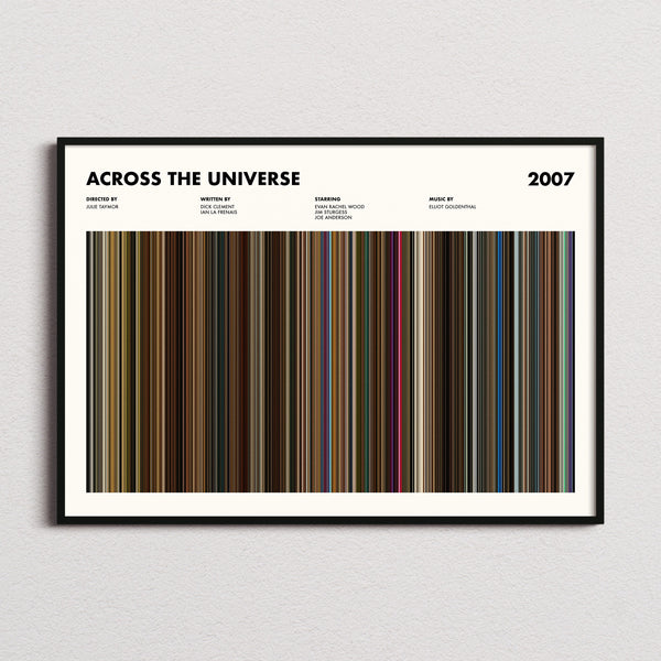 Across the Universe Movie Barcode Poster framed and photographed straight on
