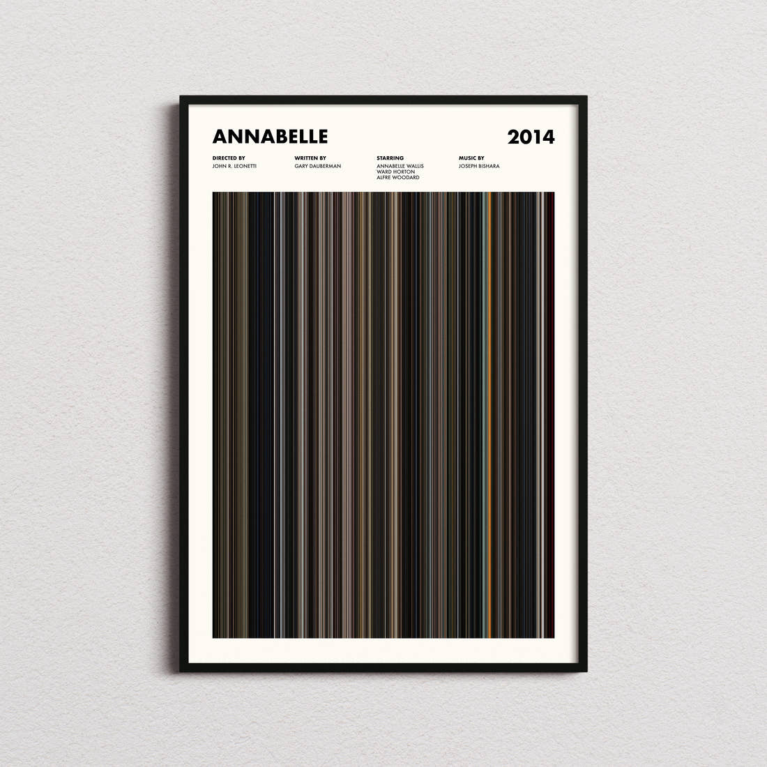 Annabelle Movie Barcode Poster