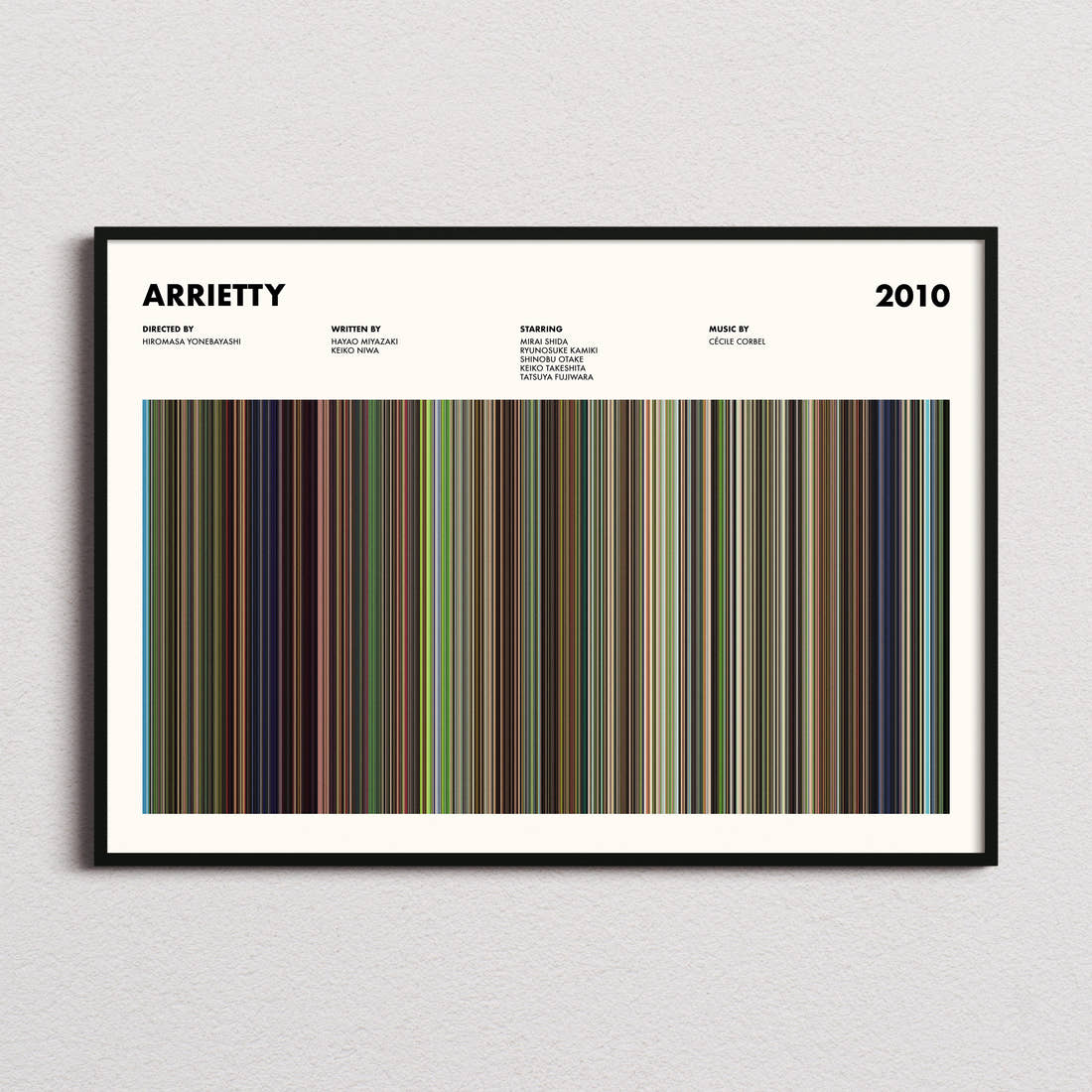 Arrietty Movie Barcode Poster framed and photographed straight on