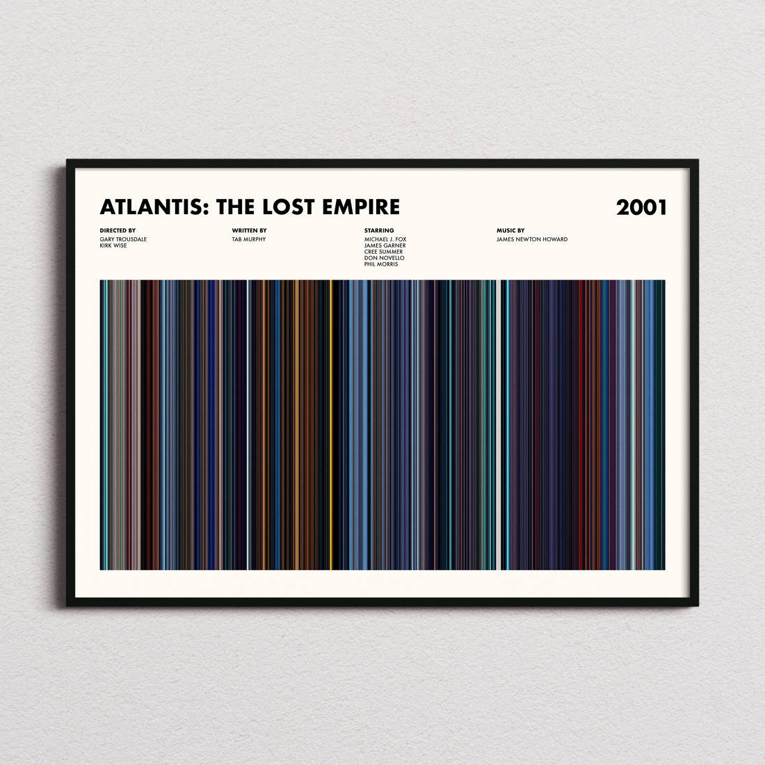 Atlantis: The Lost Empire Movie Barcode Poster framed and photographed straight on