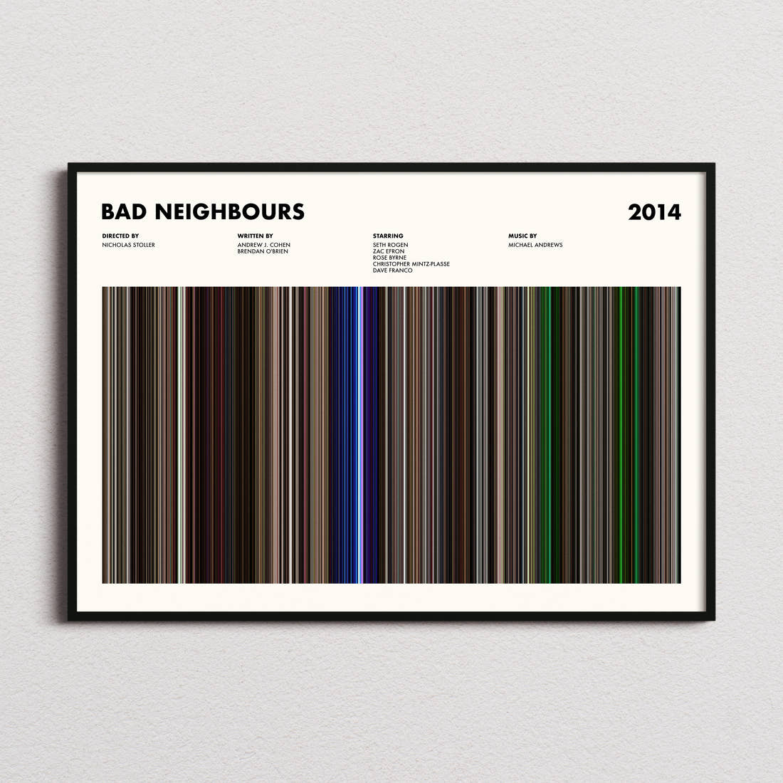 Bad Neighbours Movie Barcode Poster