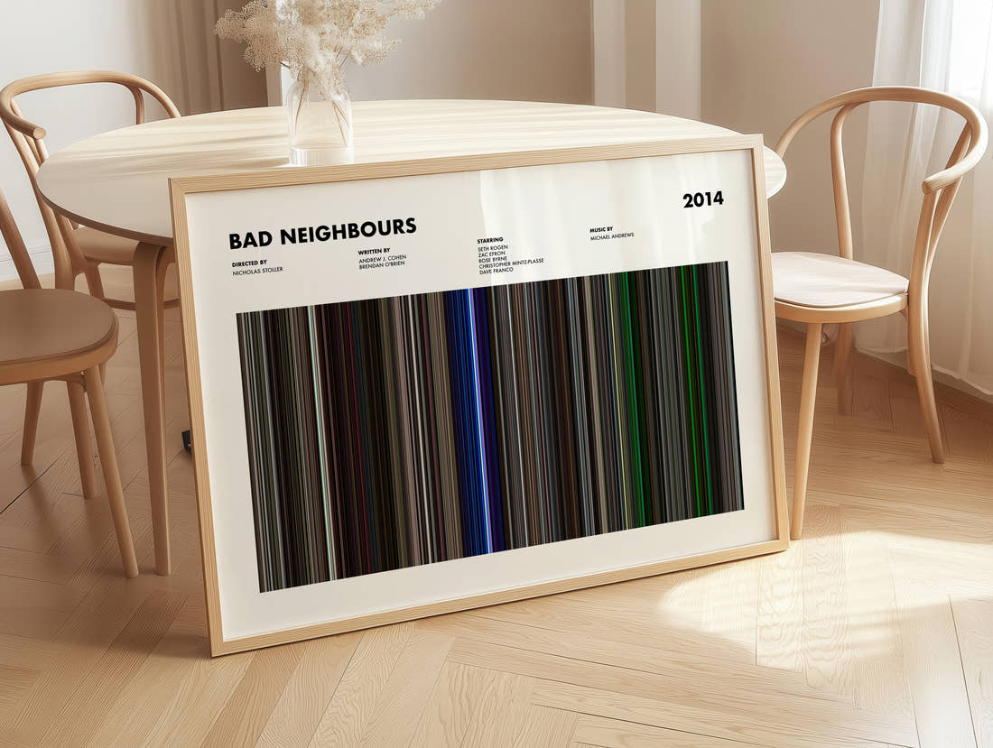 Bad Neighbours Movie Barcode Poster