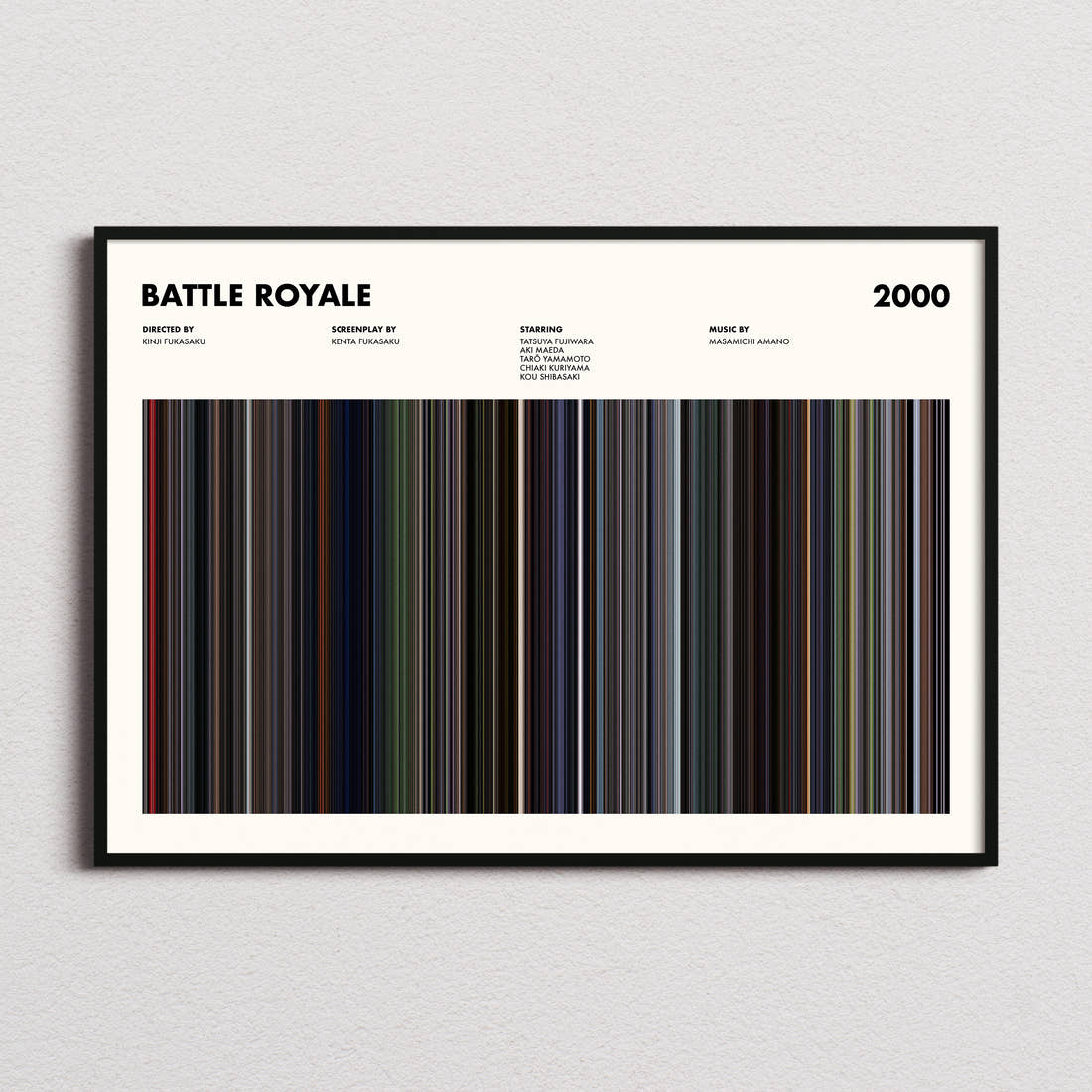 Battle Royale Movie Barcode Poster