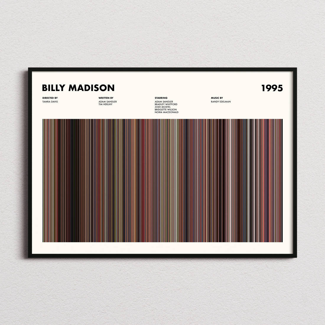 Billy Madison Movie Barcode Poster framed and photographed straight on