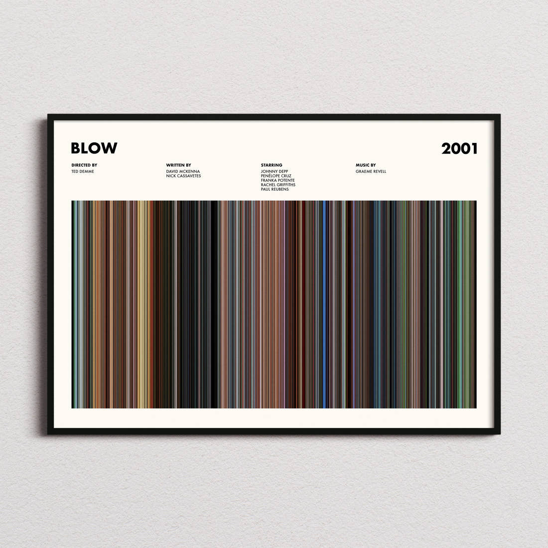 Blow Movie Barcode Poster framed and photographed straight on