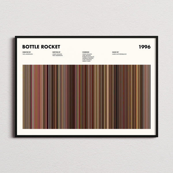 Bottle Rocket Movie Barcode Poster