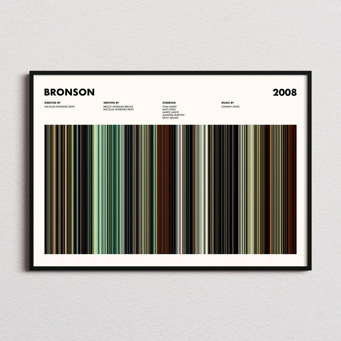 Bronson Movie Barcode Poster