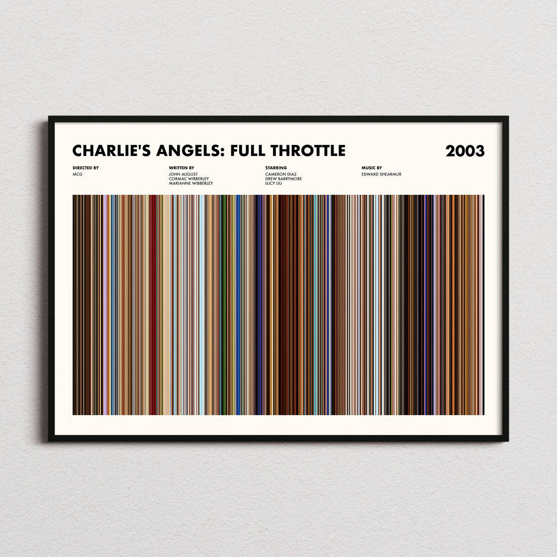 Charlie's Angels: Full Throttle Movie Barcode Poster framed and photographed straight on