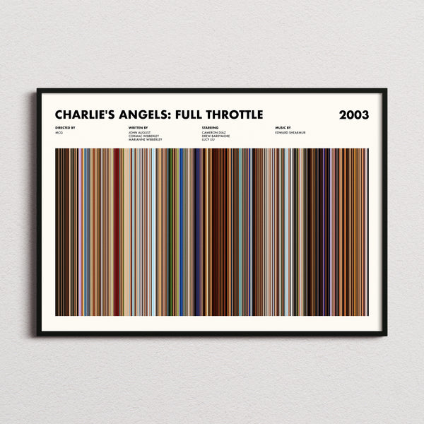 Charlie's Angels: Full Throttle Movie Barcode Poster framed and photographed straight on
