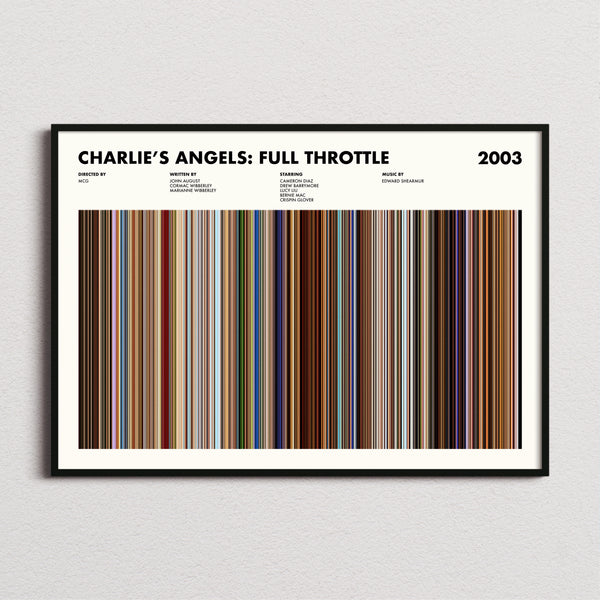 Charlie's Angels Full Throttle Movie Barcode Poster