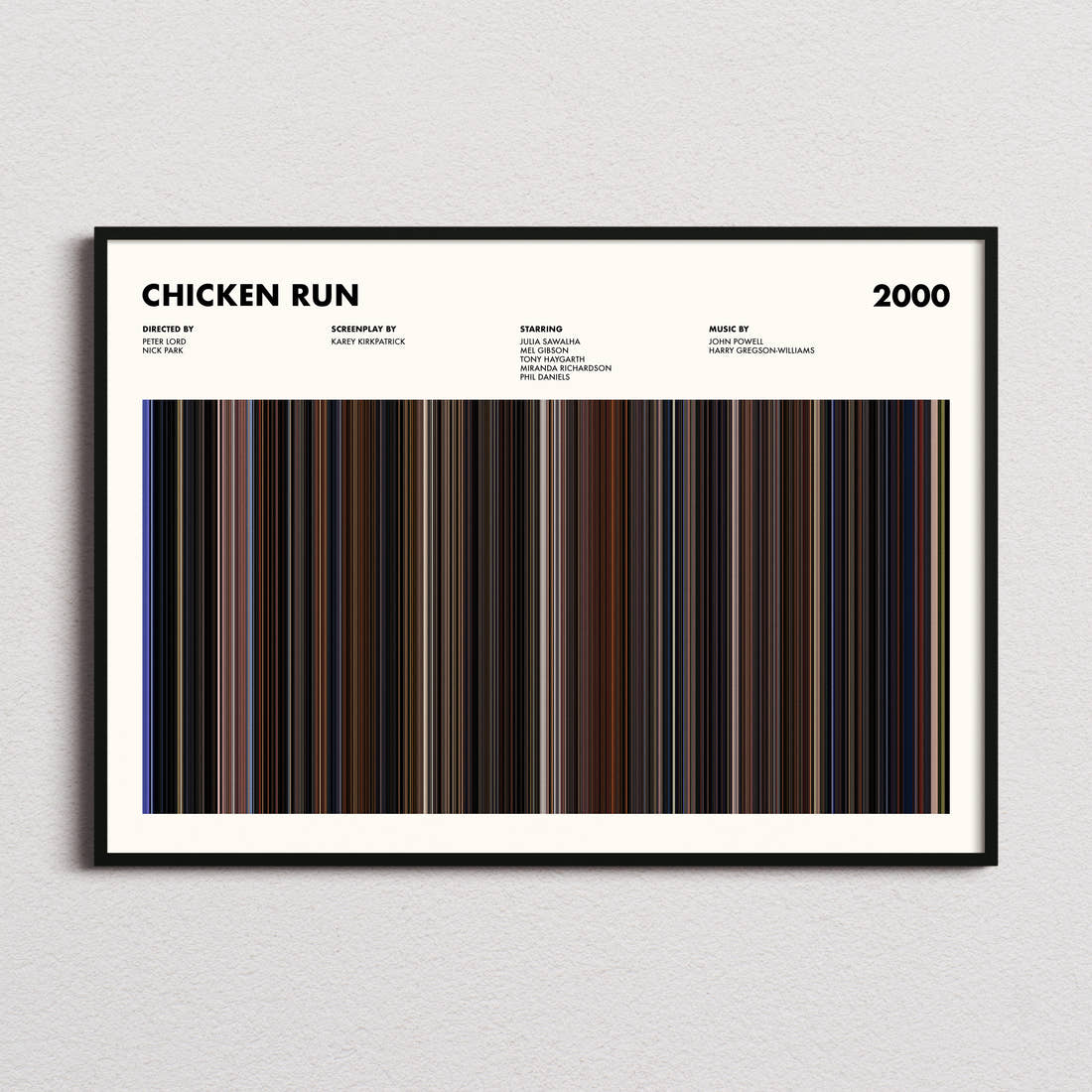 Chicken Run Movie Barcode Poster