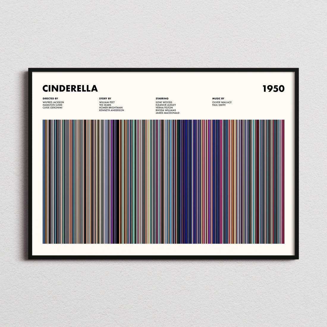 Cinderella Movie Barcode Poster