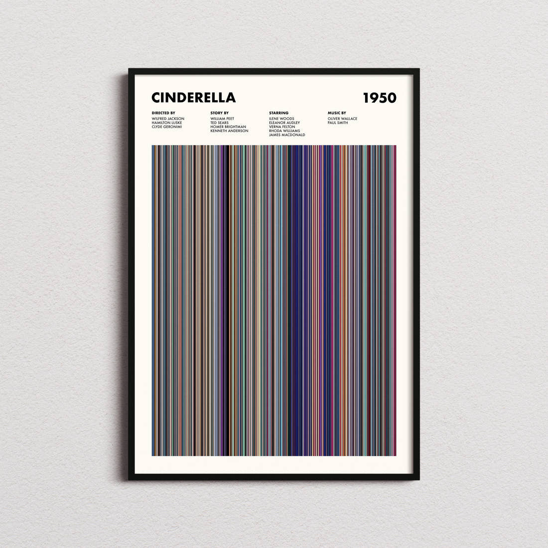 Cinderella Movie Barcode Poster
