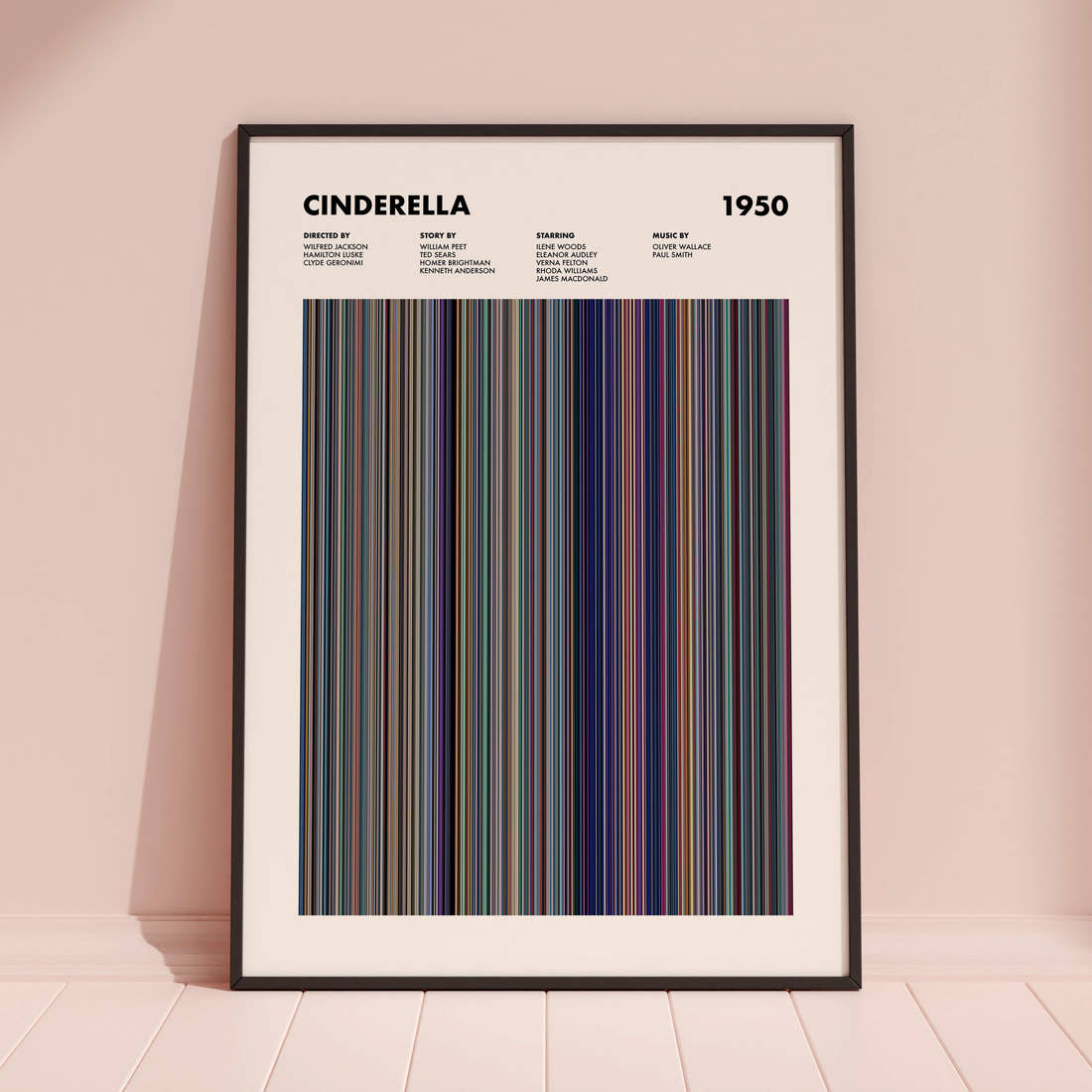 Cinderella Movie Barcode Poster
