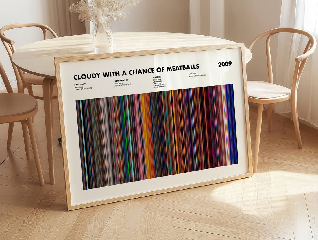Cloudy with a Chance of Meatballs Movie Barcode Poster