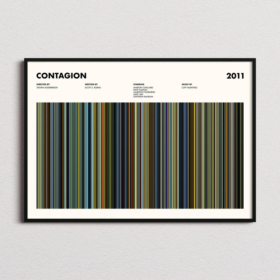 Contagion Movie Barcode Poster