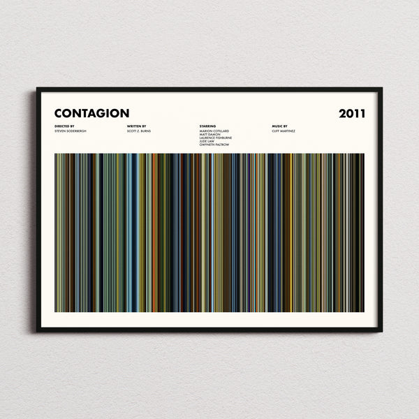 Contagion Movie Barcode Poster