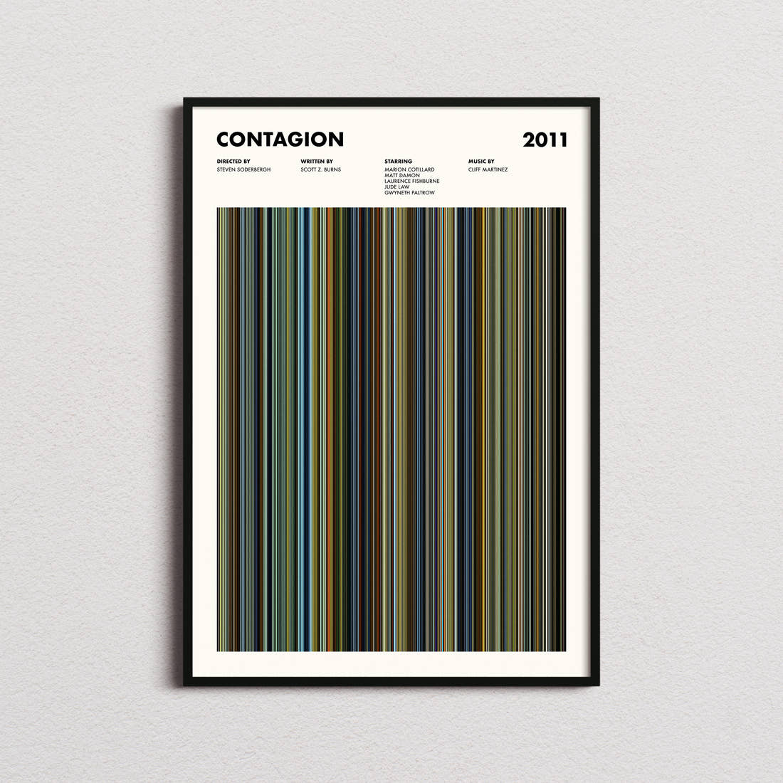 Contagion Movie Barcode Poster