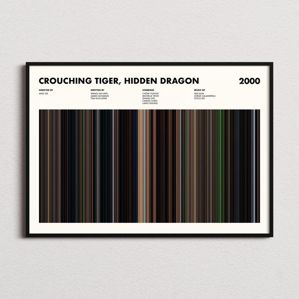 Crouching Tiger, Hidden Dragon Movie Barcode Poster framed and photographed straight on
