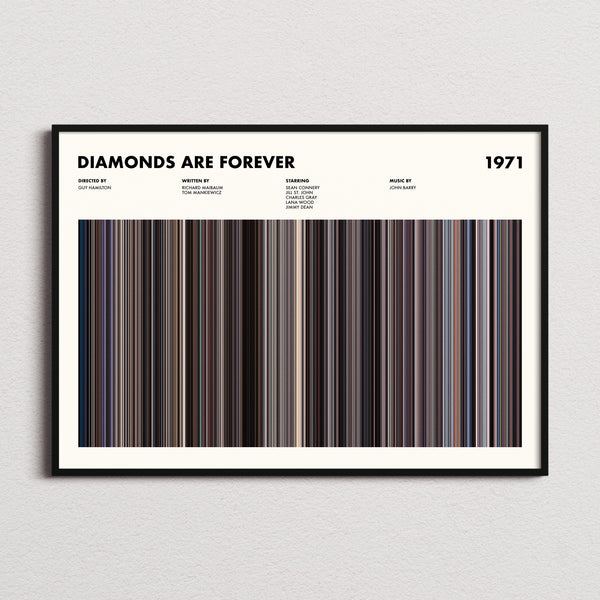 Diamonds Are Forever Movie Barcode Poster framed and photographed straight on