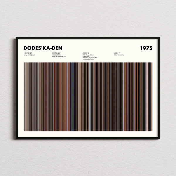 Dodeskaden Movie Barcode Poster