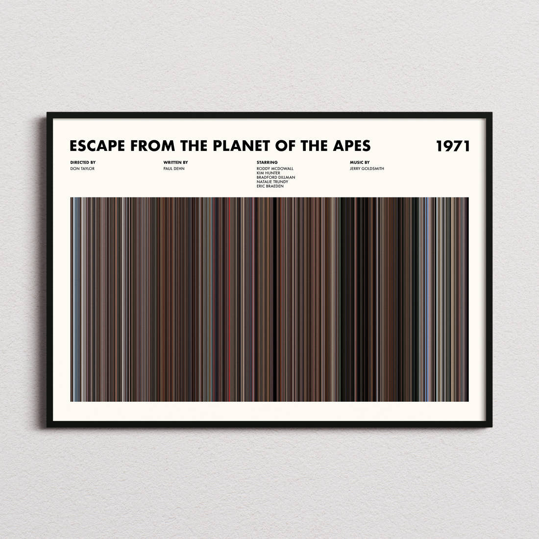 Escape from the Planet of the Apes Movie Barcode Poster