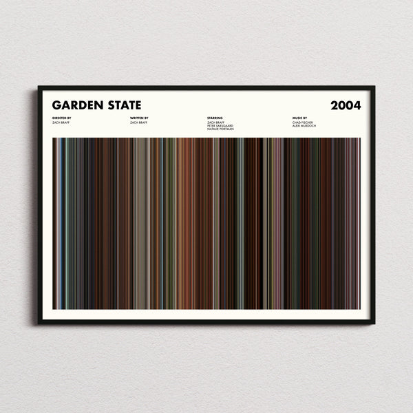 Garden State Movie Barcode Poster