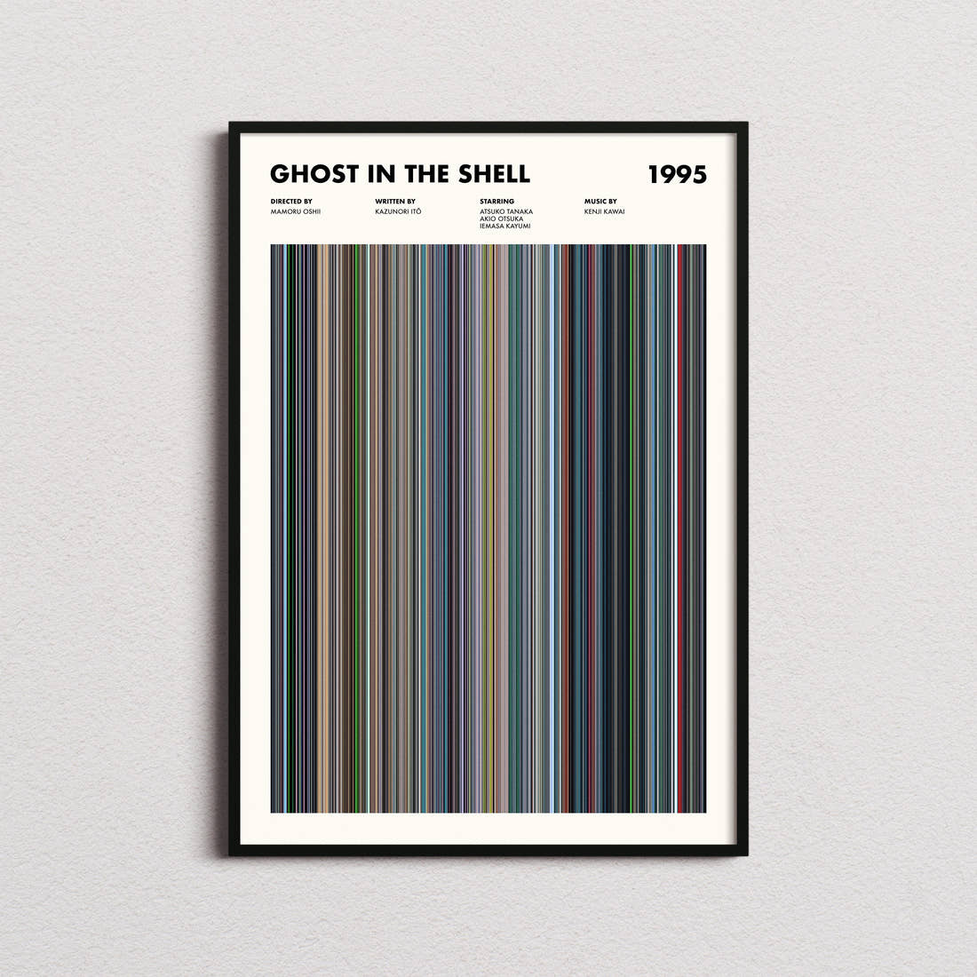 Ghost In The Shell 1995 Movie Barcode Poster framed on a plain studio wall