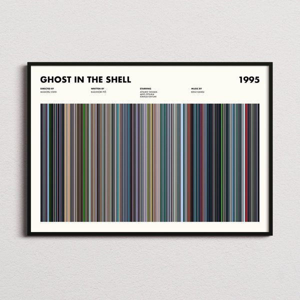 Ghost In The Shell 1995 Movie Barcode Poster