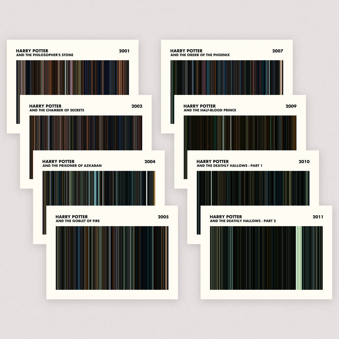 The Harry Potter Collection, eight A5 movie barcode prints, Simplified layout