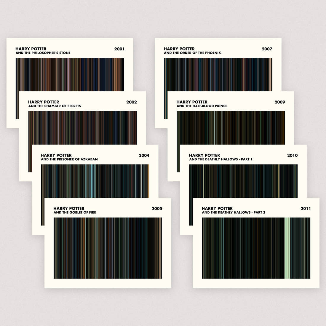 The Harry Potter Collection, eight A5 movie barcode prints, Simplified layout