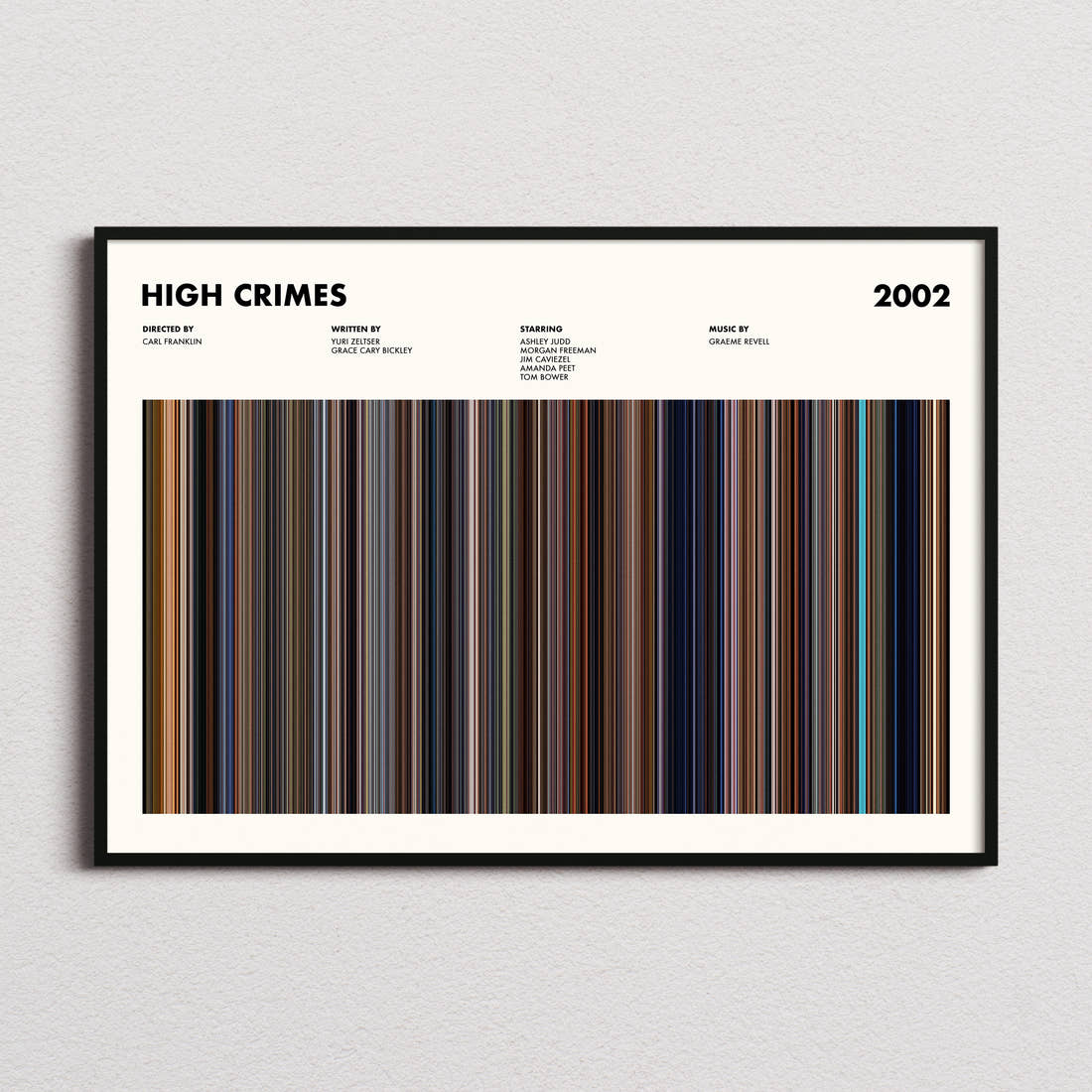 High Crimes Movie Barcode Poster framed and photographed straight on