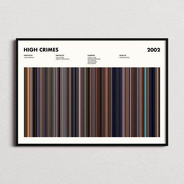 High Crimes Movie Barcode Poster framed and photographed straight on