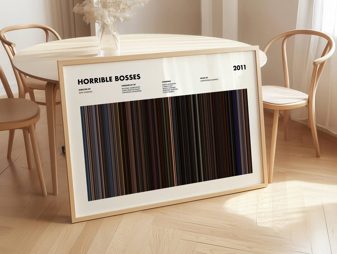Horrible Bosses Movie Barcode Poster