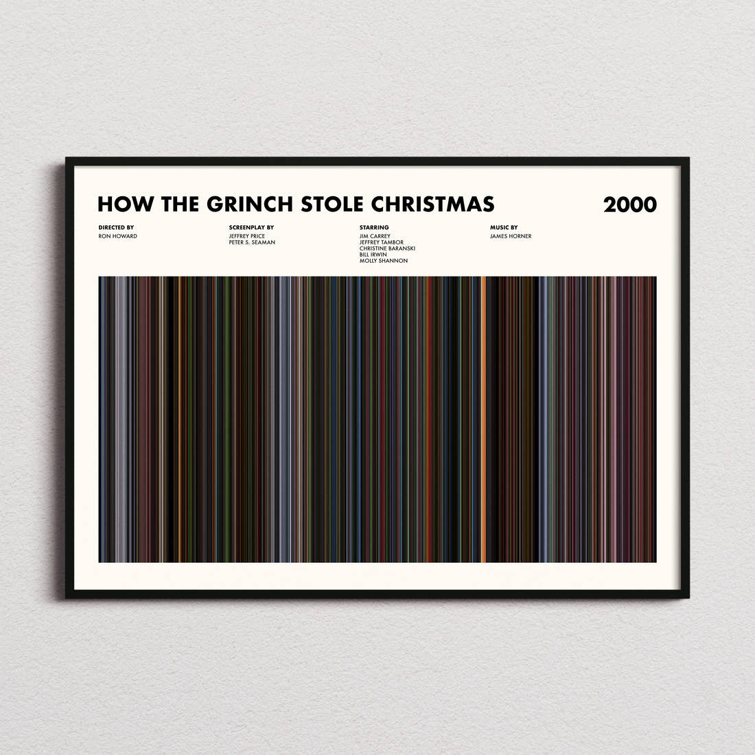 How the Grinch Stole Christmas Movie Barcode Poster