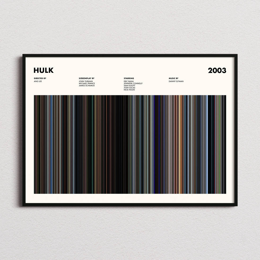 Hulk Movie Barcode Poster