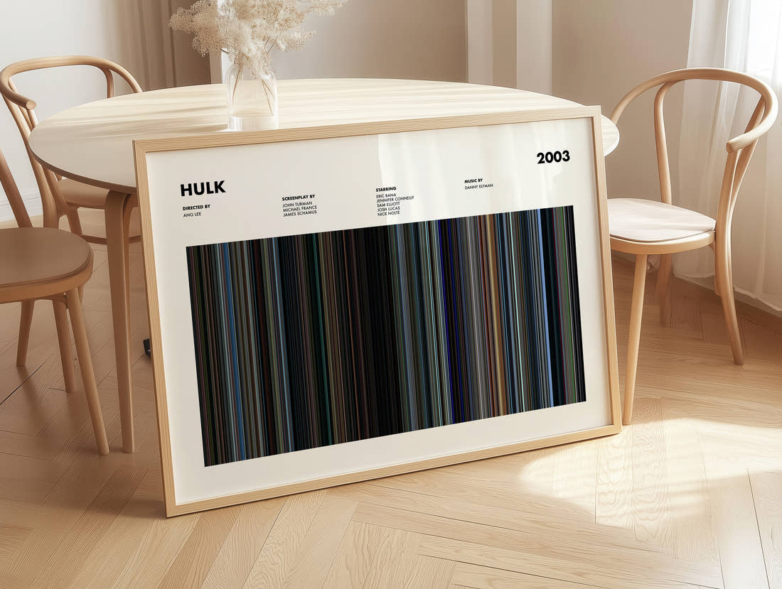 Hulk Movie Barcode Poster