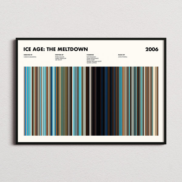 Ice Age: The Meltdown Movie Barcode Poster framed and photographed straight on