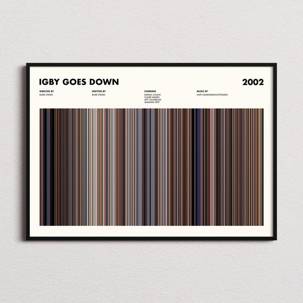 Igby Goes Down Movie Barcode Poster framed and photographed straight on