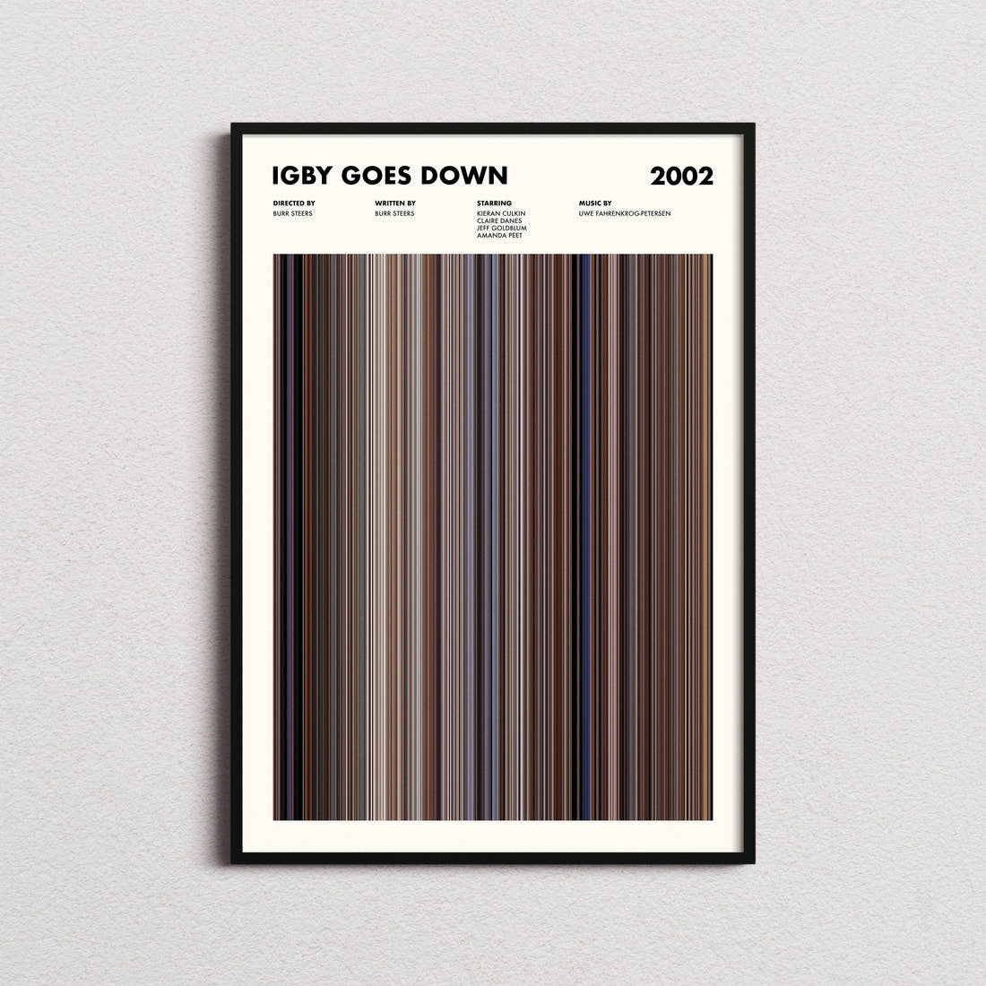 Igby Goes Down Movie Barcode Poster framed on a plain studio wall