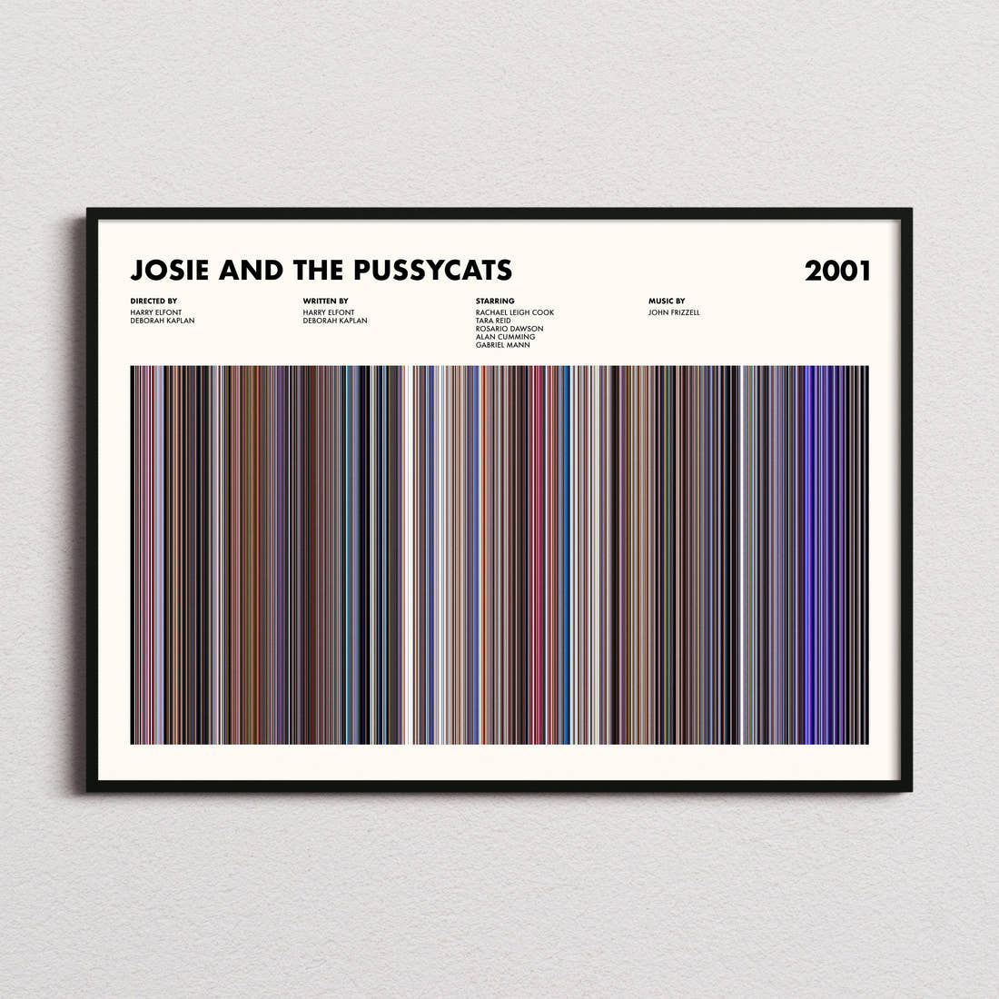 Josie And The Pussycats Movie Barcode Poster framed and photographed straight on