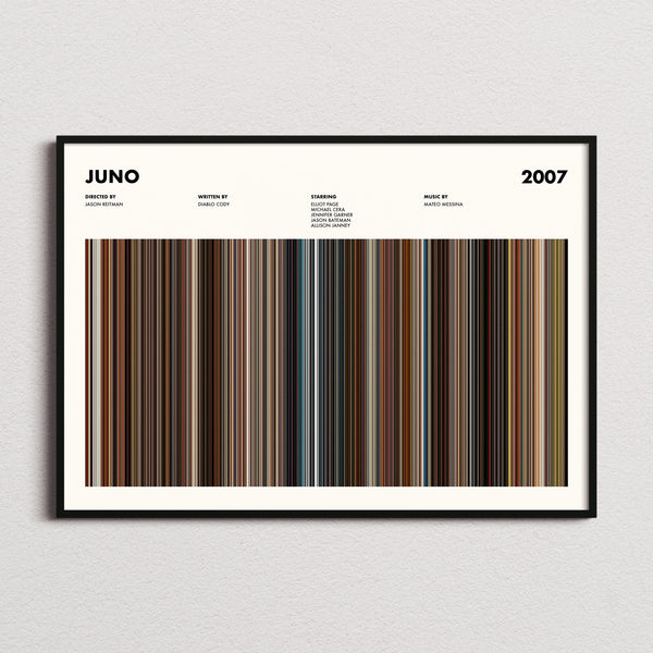 Juno Movie Barcode Poster framed and photographed straight on