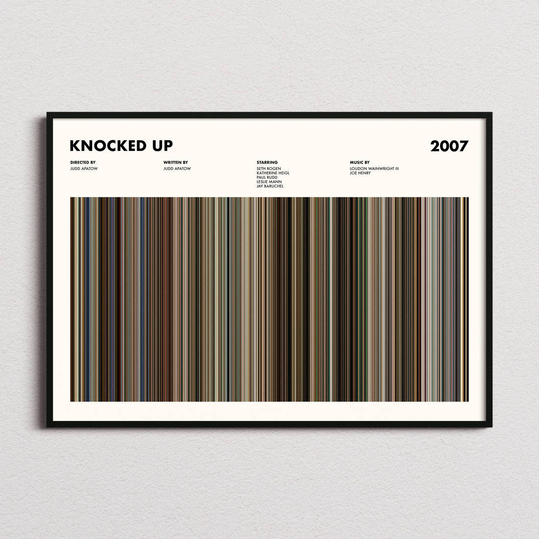 Knocked Up Movie Barcode Poster