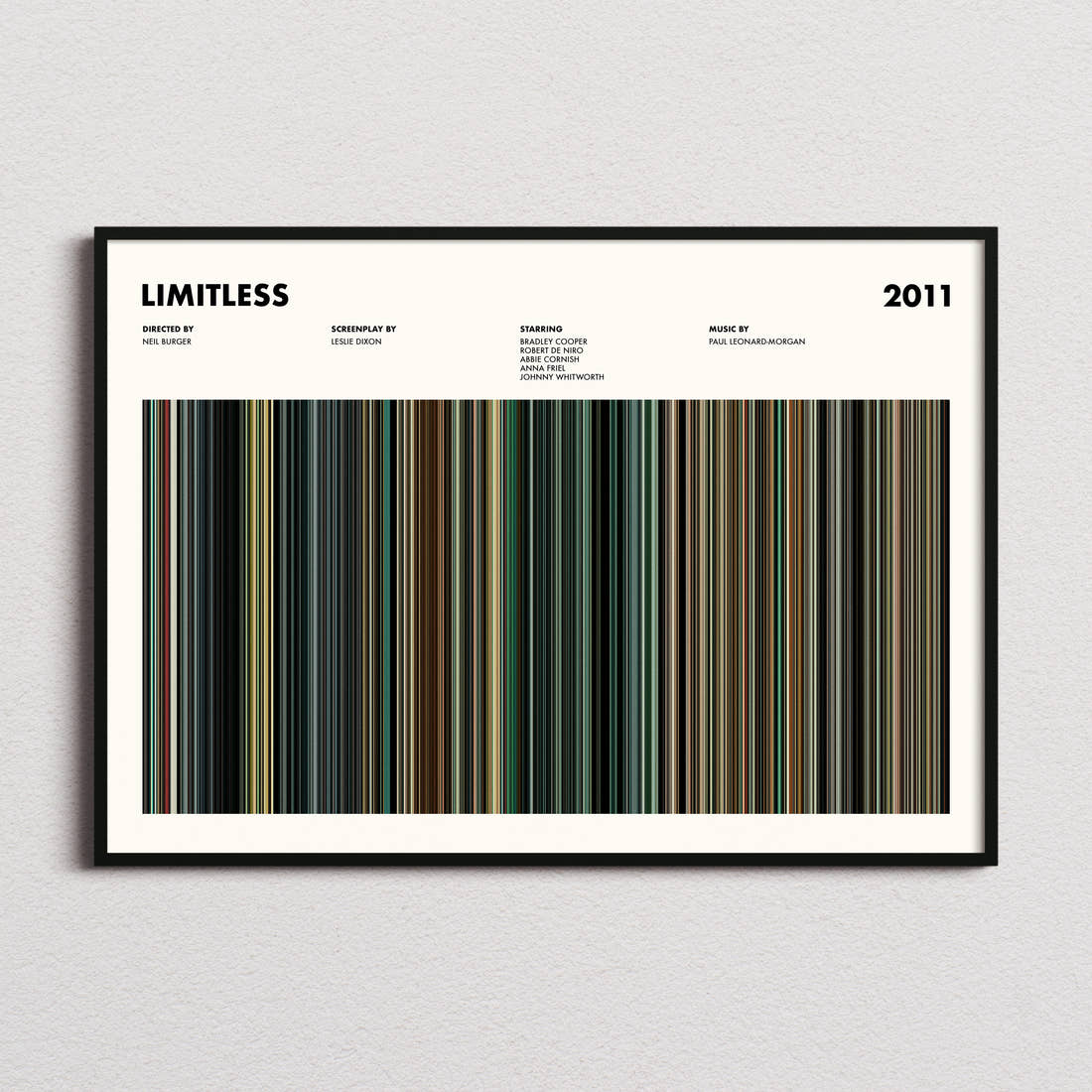 Limitless Movie Barcode Poster