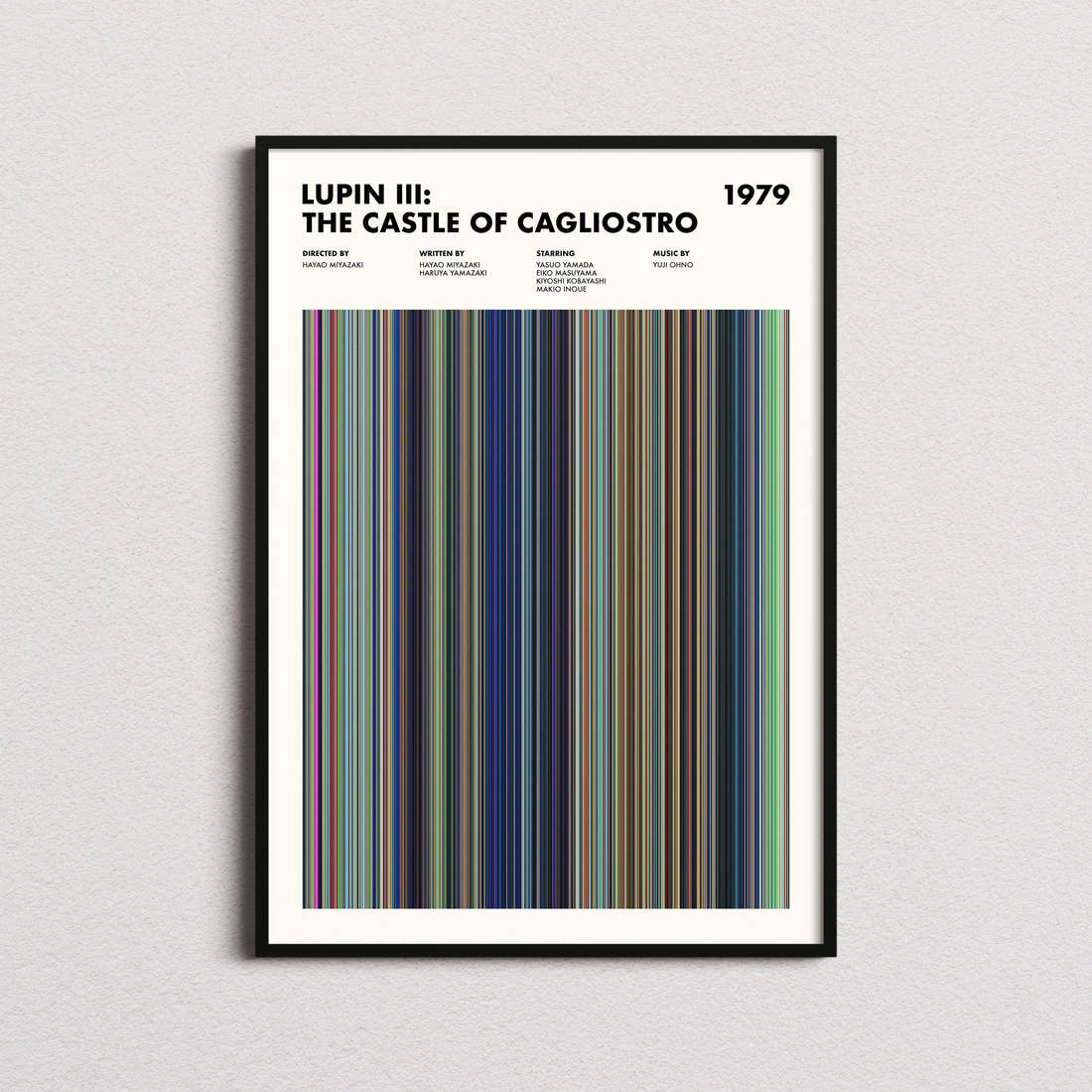 Lupin III: The Castle of Cagliostro Movie Barcode Poster framed on a plain studio wall