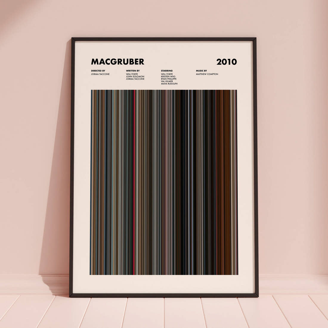MacGruber Movie Barcode Poster framed and leaning against a coloured wall